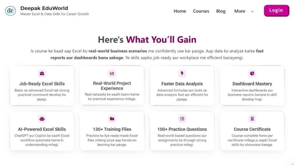 learn advanced excel by deepak eduworld
