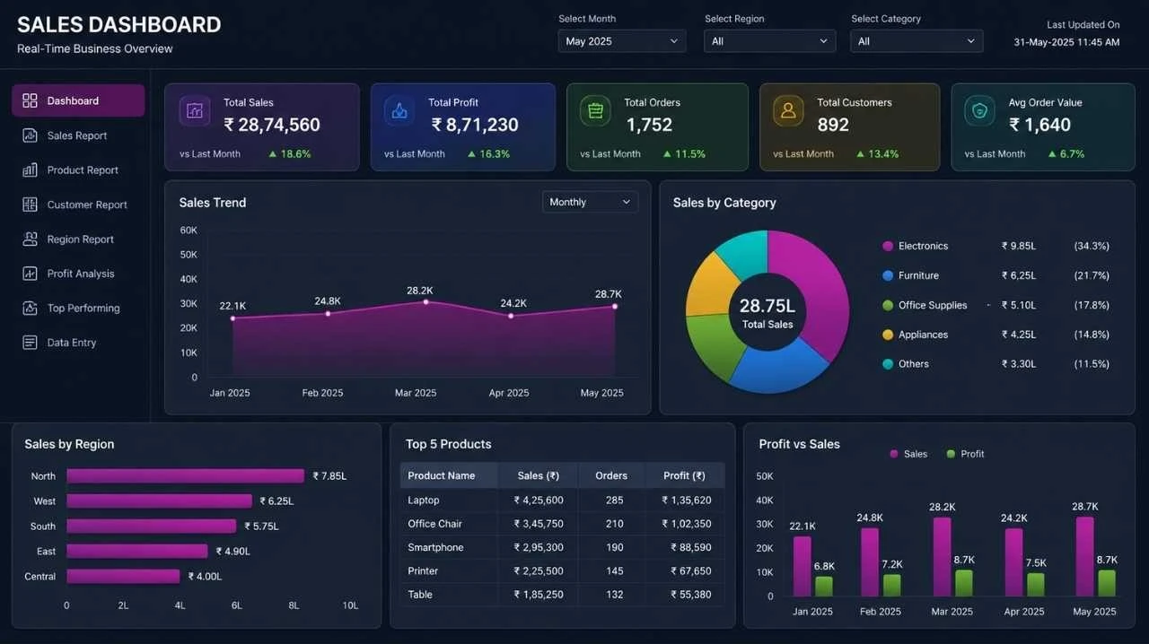 claude ai dashboard